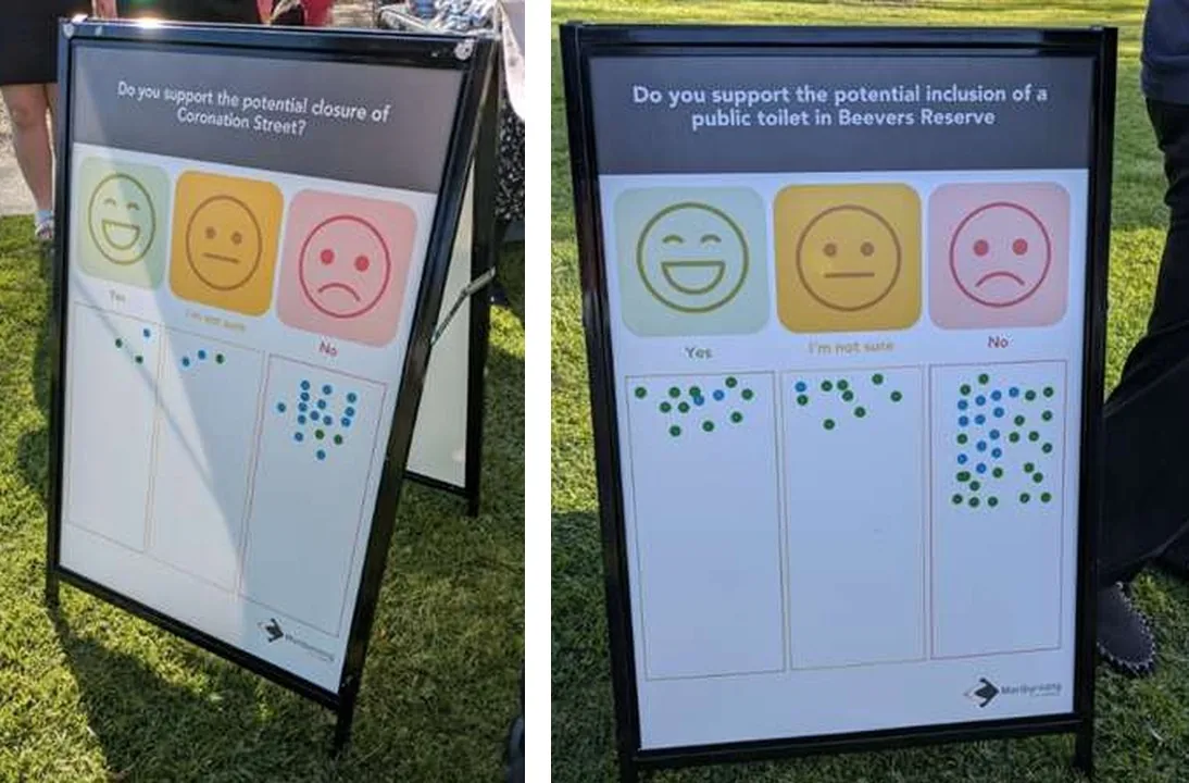 Two consultation boards from 20 November 2025 showing accumulated sticky-dot responses on the Coronation Street closure and Beevers Reserve toilet questions